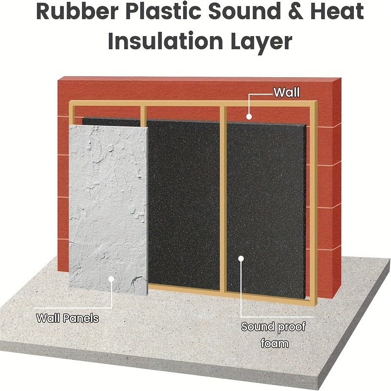 Self-Adhesive Black Foam Insul - Eva Foam Sheet のレビューと価格